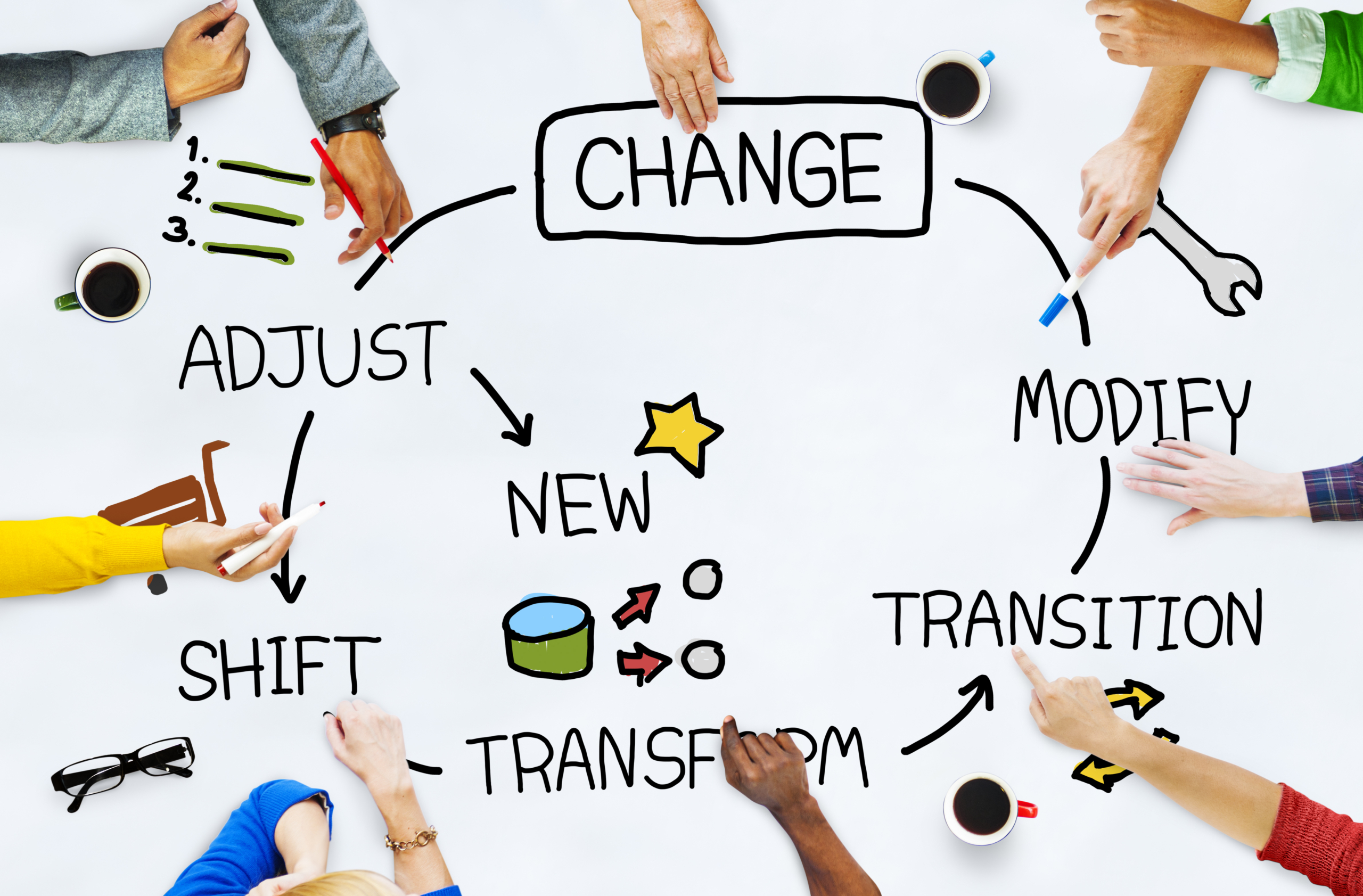 adapt and change graphic